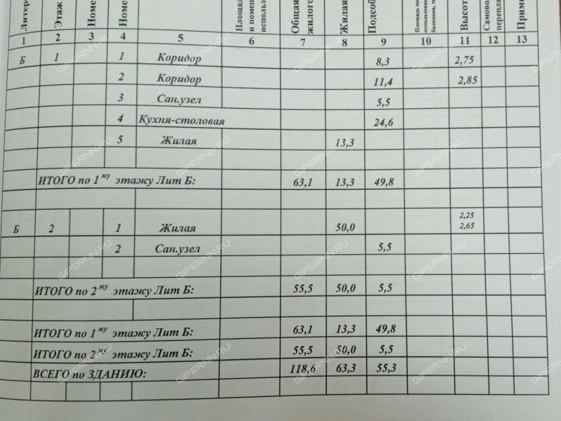 коттедж на  город Бор