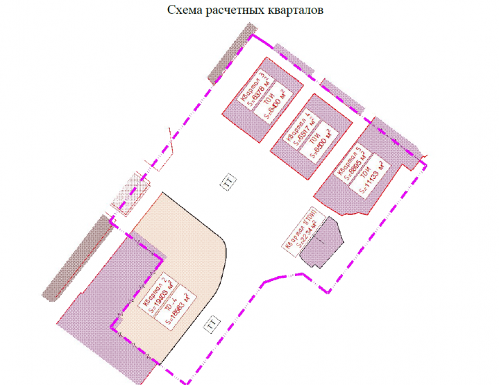 Источник: ГБУ НО «ИРА НО» / mingrad.nobl.ru
