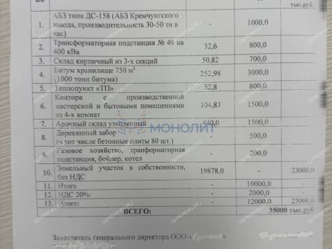 gorod-balahna-balahninskiy-municipalnyy-okrug фото